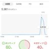 Thumbnail of new posts 093