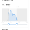 Thumbnail of new posts 113
