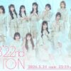 Thumbnail of new posts 147