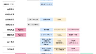 Thumbnail of post image 189