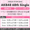 Thumbnail of new posts 148
