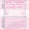 Thumbnail of new posts 155