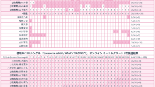 Thumbnail of post image 149