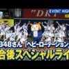 Thumbnail of new posts 171