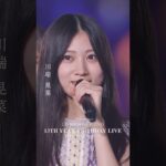 Thumbnail of new posts 107