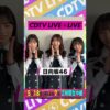Thumbnail of new posts 027