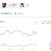 Thumbnail of new posts 172