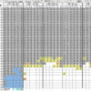 Thumbnail of new posts 091