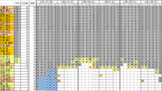 Thumbnail of post image 069