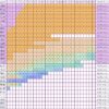 Thumbnail of new posts 052