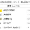Thumbnail of new posts 020