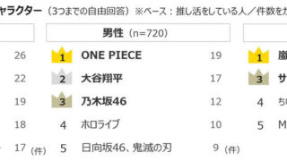 Thumbnail of post image 159