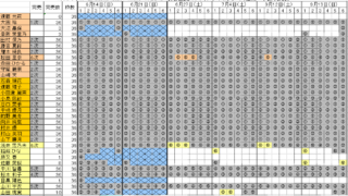 Thumbnail of post image 046