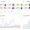 Thumbnail of new posts 007