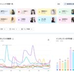Thumbnail of new posts 158