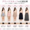 Thumbnail of new posts 176