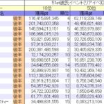 Thumbnail of new posts 131