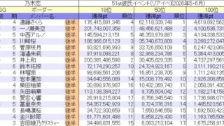 Thumbnail of post image 053