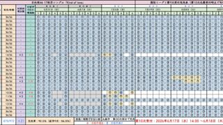 Thumbnail of post image 037