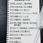 Thumbnail of new posts 135