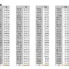 Thumbnail of new posts 060