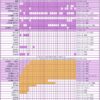 Thumbnail of new posts 026