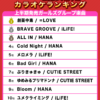 Thumbnail of new posts 153