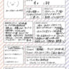 Thumbnail of new posts 000