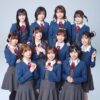 Thumbnail of new posts 140