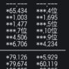 Thumbnail of new posts 097