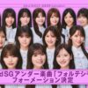 Thumbnail of new posts 104