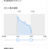 Thumbnail of new posts 055