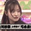 Thumbnail of new posts 103