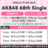 Thumbnail of new posts 091
