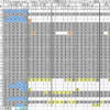 Thumbnail of new posts 144