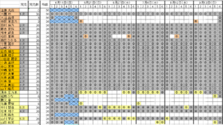 Thumbnail of post image 171