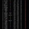 Thumbnail of new posts 106