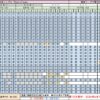 Thumbnail of new posts 166