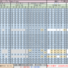 Thumbnail of new posts 110