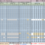 Thumbnail of new posts 030
