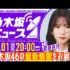 Thumbnail of new posts 073