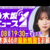 Thumbnail of new posts 110