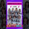 Thumbnail of new posts 044