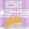 Thumbnail of new posts 011