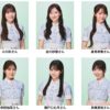 Thumbnail of new posts 131