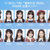 Thumbnail of new posts 159