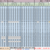 Thumbnail of new posts 199