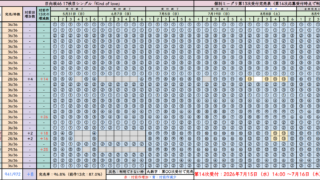 Thumbnail of post image 067