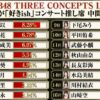 Thumbnail of new posts 113
