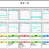 Thumbnail of new posts 168